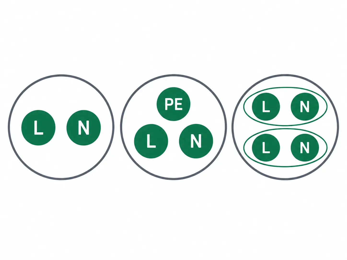 Wiring assignment for a 2 pin, 3 pin and 4 pin waterproof connector, showing which conductor lands on each pin